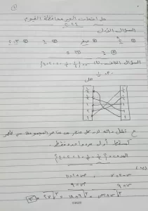 نموذج حل امتحان الجبر للصف الثالث الاعدادي 2024 الترم الأول