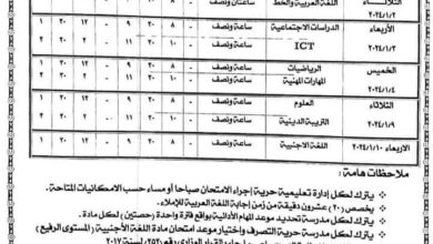 جدول امتحانات الصف الرابع الابتدائي الترم الأول محافظة الاسكندرية 2024