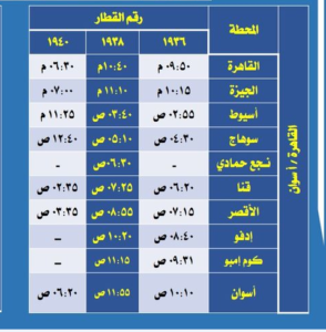 السكة الحديد: قطارات إضافية بمناسبة إجازة نصف العام الدراسي (الخطوط)