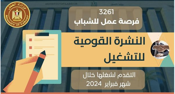 3261 فُرصة عمل جديدة.. منها لذوي الهمم في 38 شركة خاصة بـ 13 مُحافظة(التفاصيل)