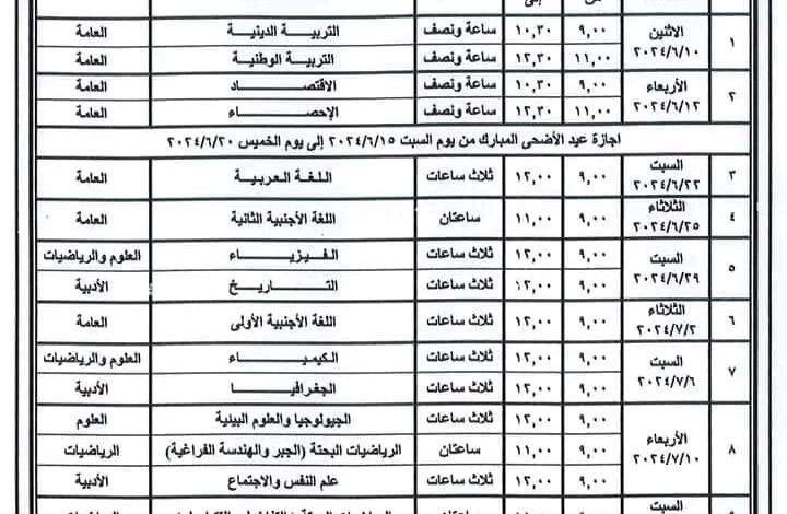 كام يوم باقي علي امتحانات الثانوية العامة 2024