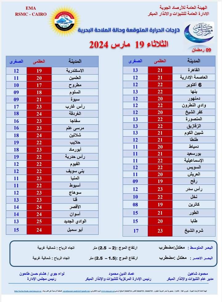 طقس العاشر من رمضان 2024