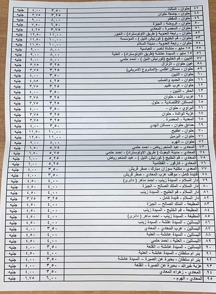 تعريفة المواصلات الجديدة 2024 محافظة القاهرة