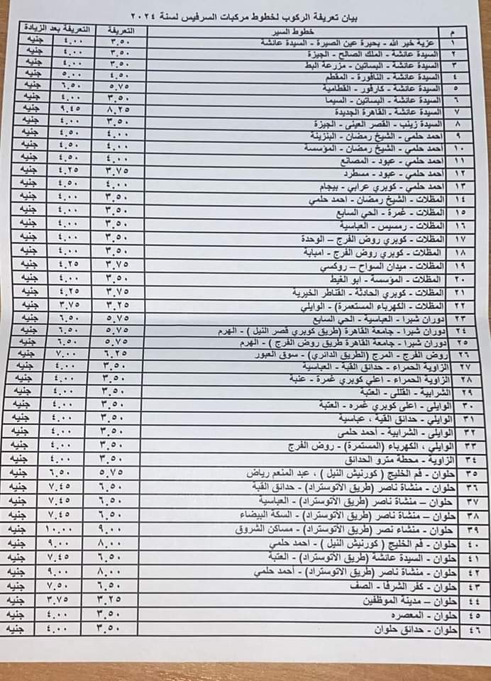 تعريفة المواصلات الجديدة 2024 محافظة القاهرة