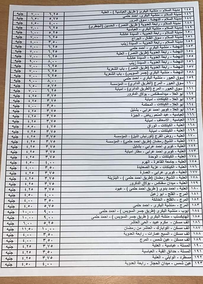 تعريفة المواصلات الجديدة 2024 محافظة القاهرة