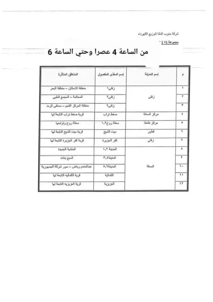 جدول قطع الكهرباء في المحلة الكبرى