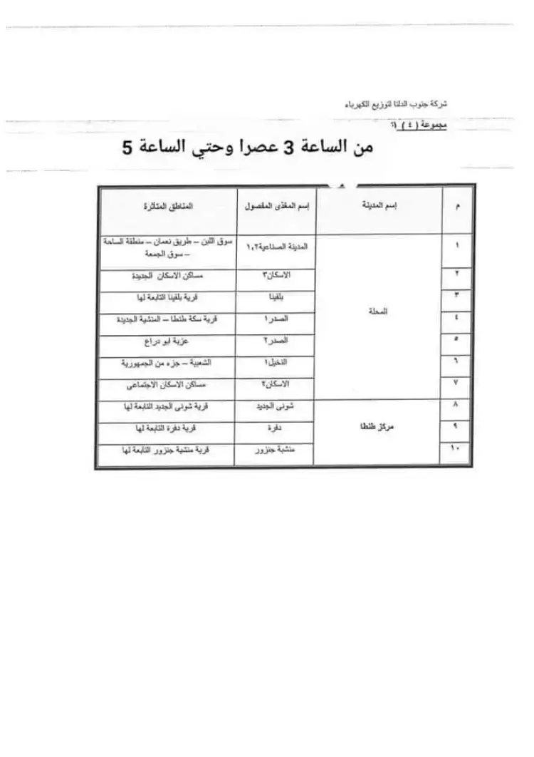 جدول قطع الكهرباء في المحلة الكبرى