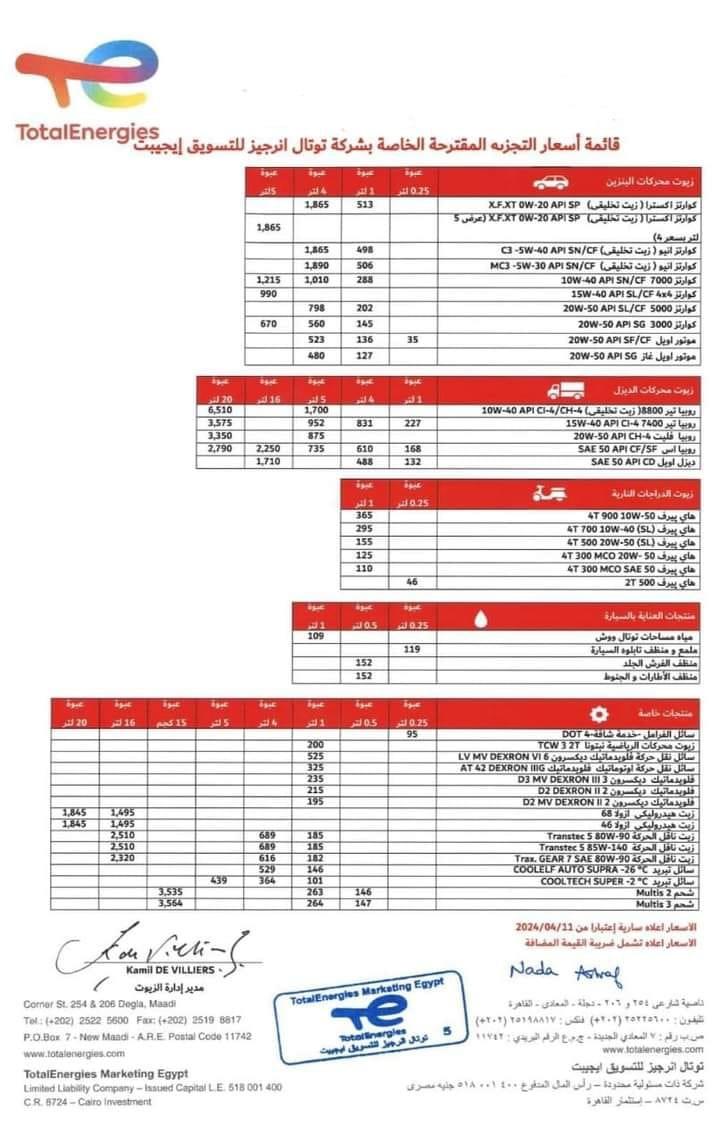أسعار زيوت توتال 2024 في مصر
