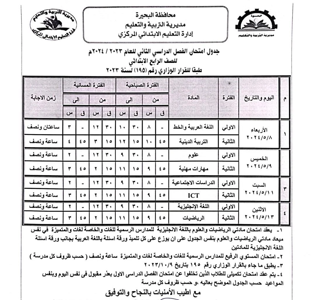 جدول امتحانات الصف الرابع الابتدائي 2024