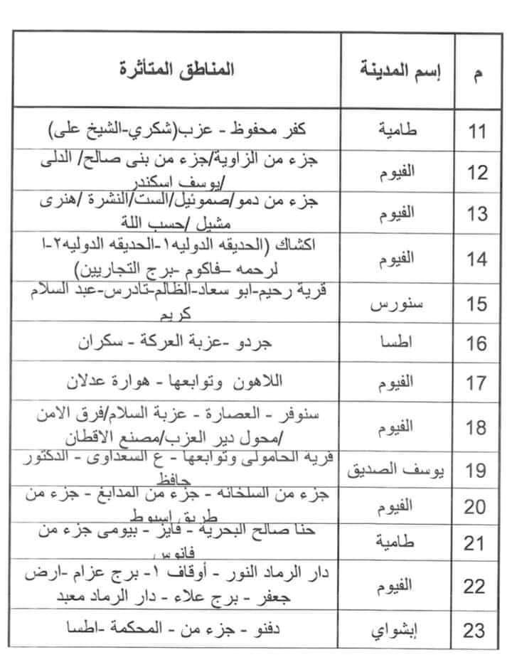 جدول مواعيد قطع الكهرباء في الفيوم