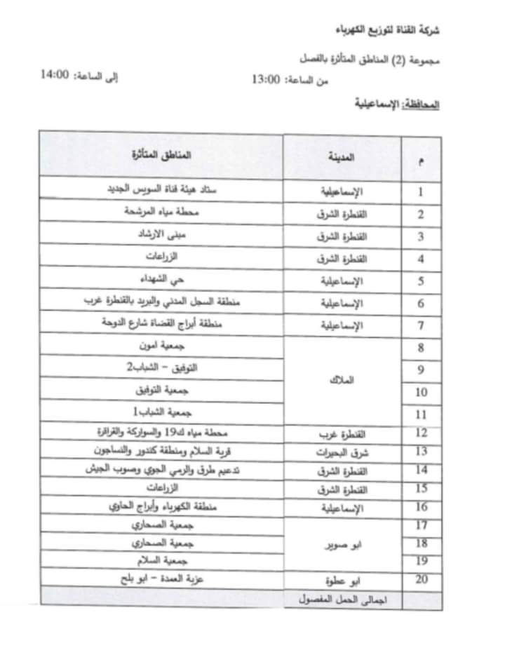 جدول مواعيد قطع الكهرباء في الاسماعيلية