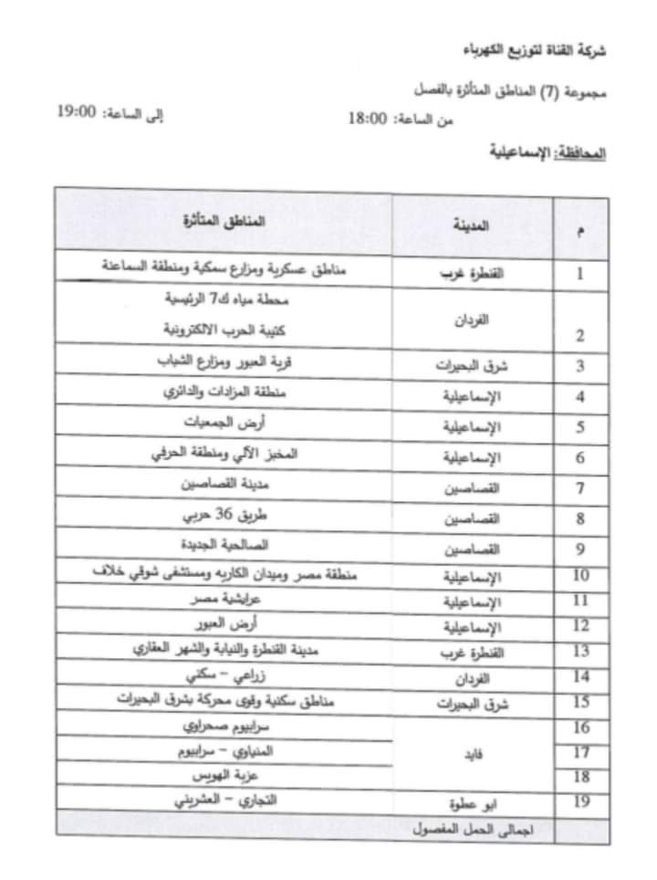 جدول مواعيد قطع الكهرباء في الاسماعيلية