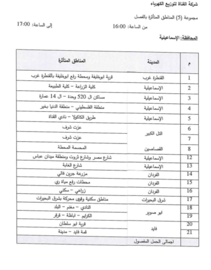 جدول مواعيد قطع الكهرباء في الاسماعيلية