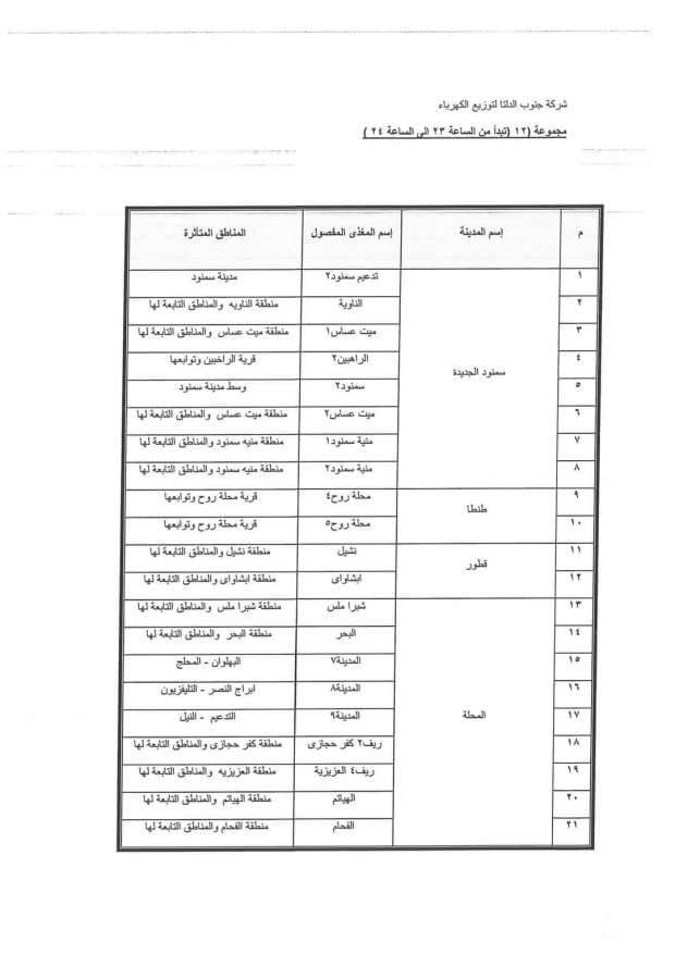 جدول انقطاع الكهرباء في الغربية