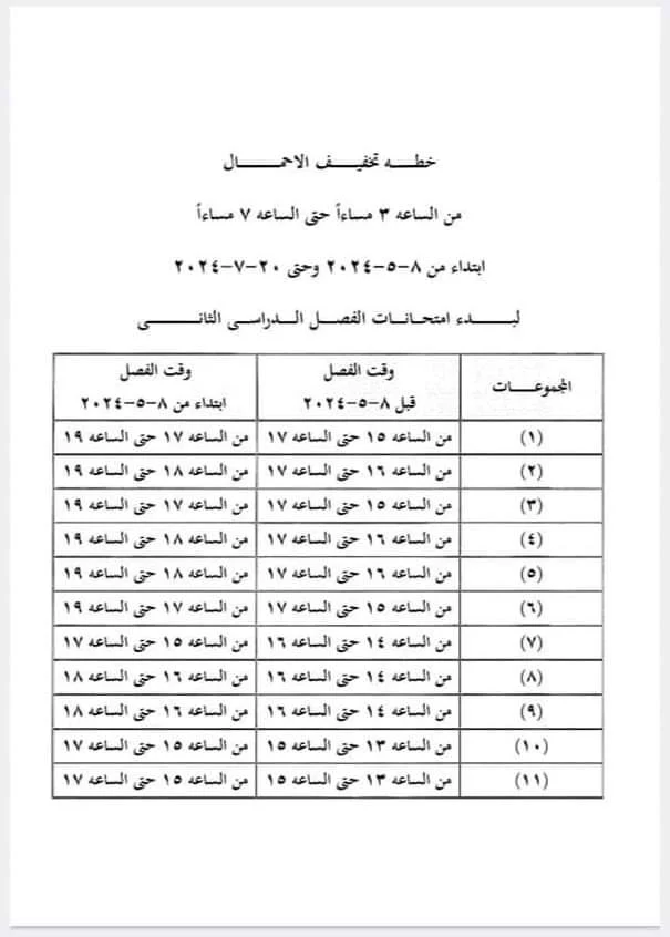 مواعيد انقطاع الكهرباء الجديدة بالإسكندرية