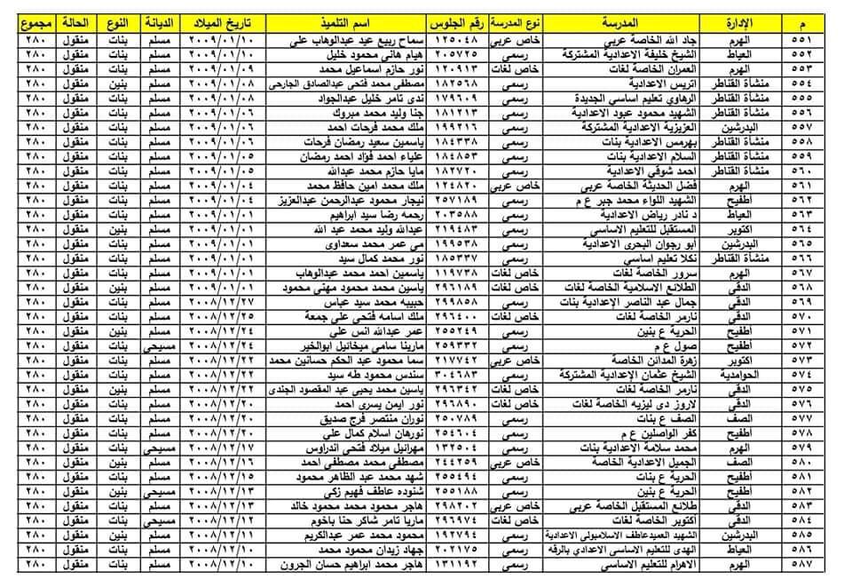 أوائل الشهادة الاعدادية 2024 محافظة الجيزة الترم الثاني