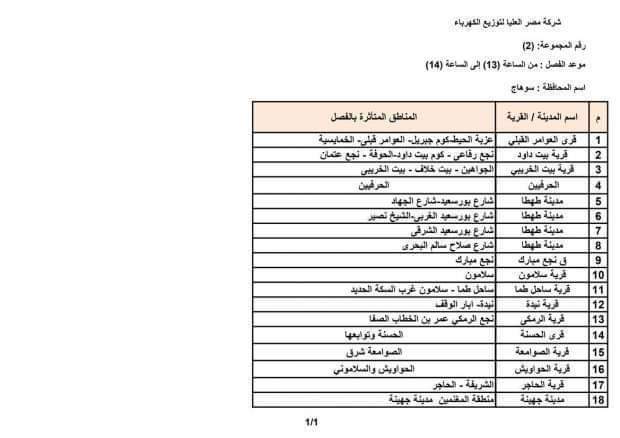  مواعيد انقطاع الكهرباء بمحافظة سوهاج