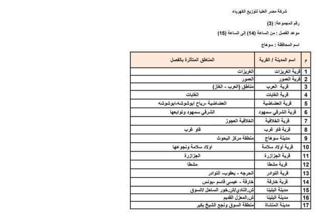  مواعيد انقطاع الكهرباء بمحافظة سوهاج