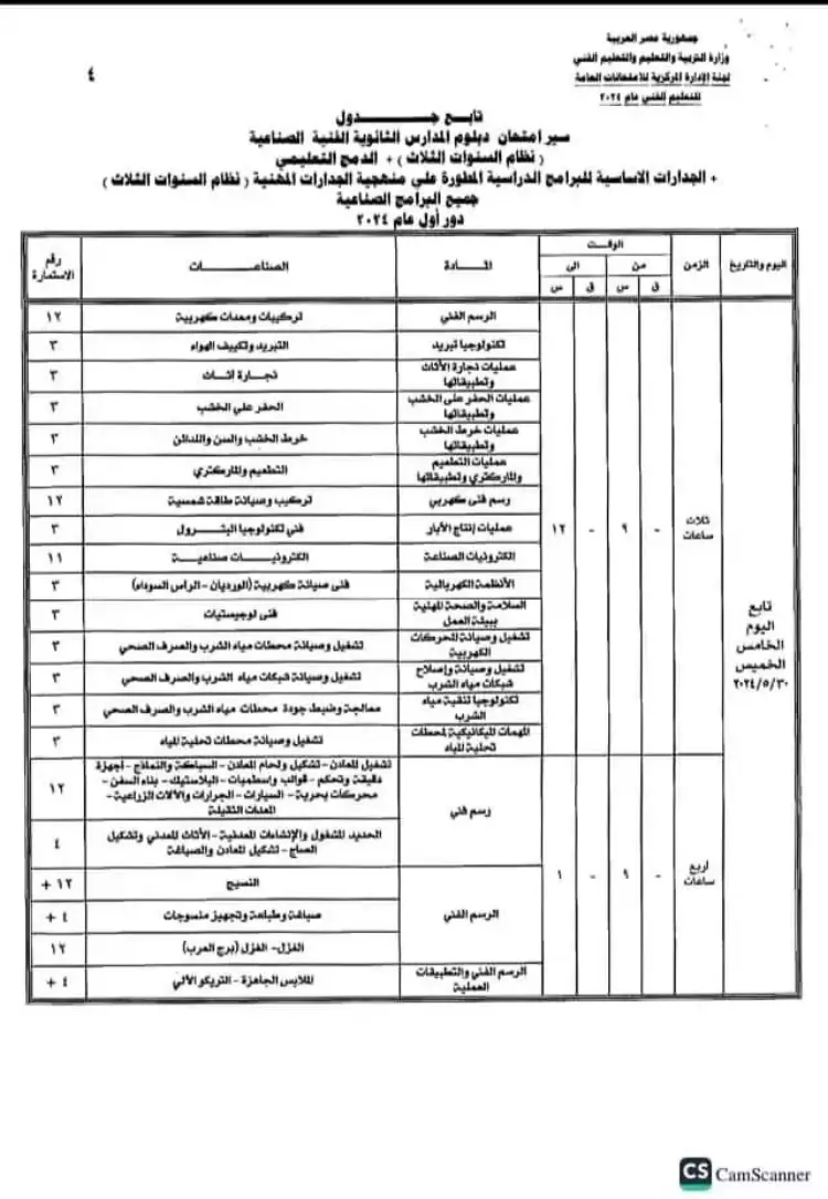 جدول امتحانات الدبلوم الصناعي 2024