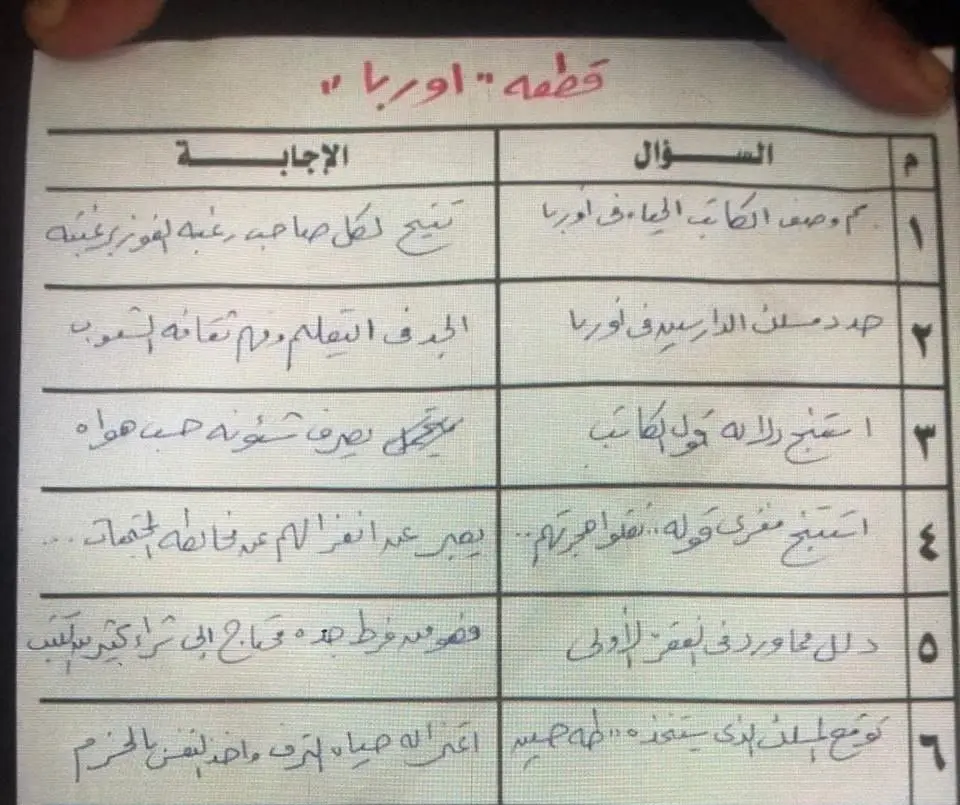 نموذج اجابة امتحان اللغة العربية 2024 بعد الخروج من لجنة الامتحانات