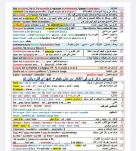 مراجعة نهائية فرنساوي للثانوية العامة 2024