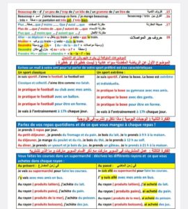 مراجعة نهائية فرنساوي للثانوية العامة 2024