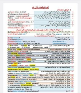 مراجعة نهائية فرنساوي للثانوية العامة 2024