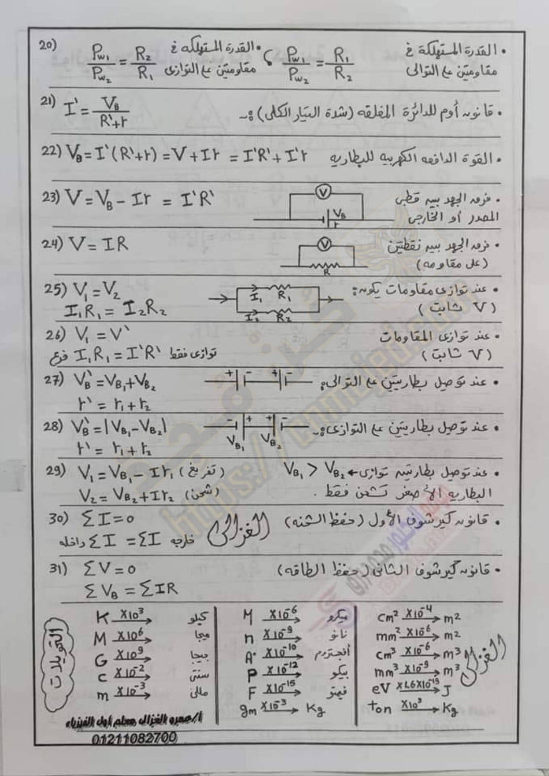 قوانين الفيزياء كاملة pdf للثانوية العامة