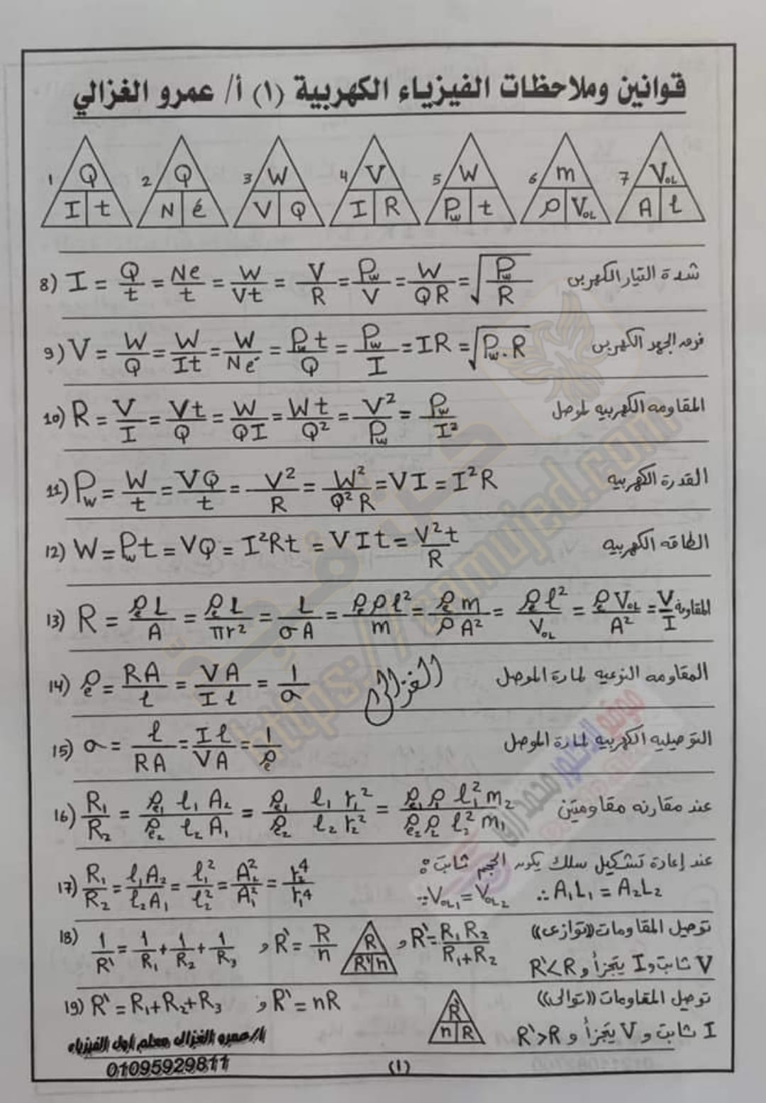 قوانين الفيزياء كاملة pdf للثانوية العامة