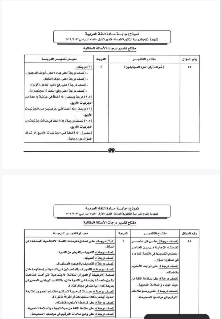 نماذج حل امتحان اللغة العربية تالته ثانوي 2024 علمي وأدبي