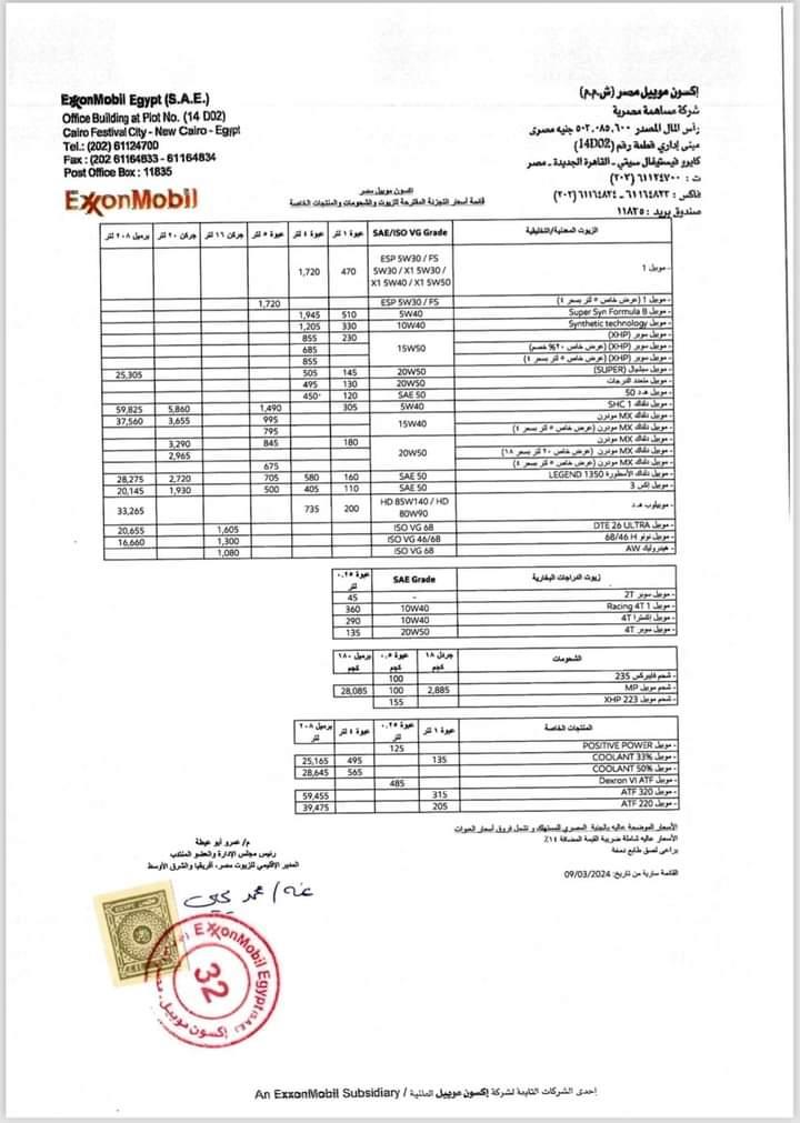 قائمة أسعار زيوت موبيل اليوم