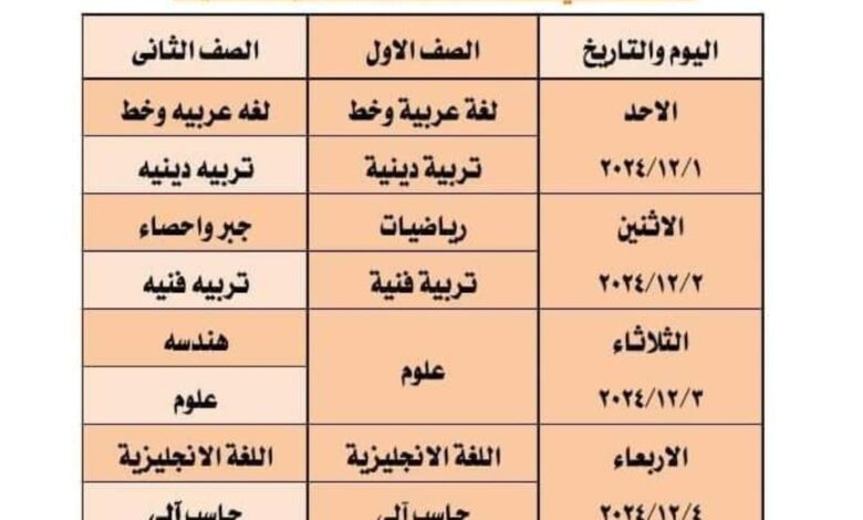 جدول امتحانات شهر نوفمبر 2024 بعد التعديل فى الجيزة