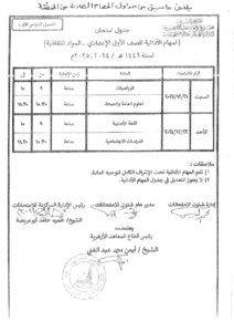 جدول امتحانات الصف الأول الاعدادي الأزهري 2025