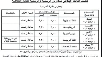 جدول امتحانات الصف الثالث الابتدائي 2025