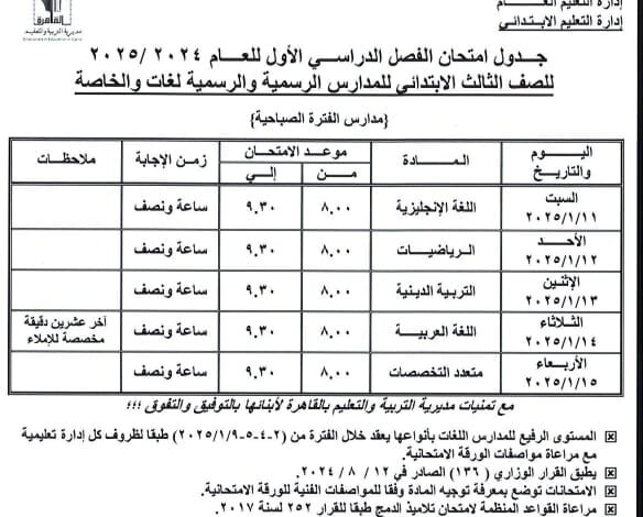 جدول امتحانات الصف الثالث الابتدائي 2025