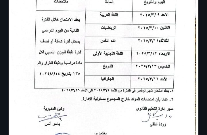 جدول امتحانات شهر مارس 2025 للصف الأول والثاني الثانوي محافظة القاهرة