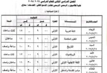 جدول مواعيد امتحانات الترم الثانى أولى و ثانية ثانوى محافظة القاهرة 2025  