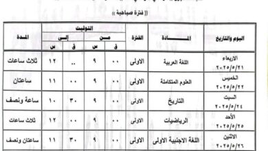 جدول مواعيد امتحانات الترم الثانى أولى و ثانية ثانوى محافظة القاهرة 2025  