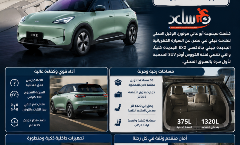 أرخص سيارة كهربائية في مصر 2026.. مواصفات وأسعار جيلي جالاكسي EX2 الجديدة كليًا