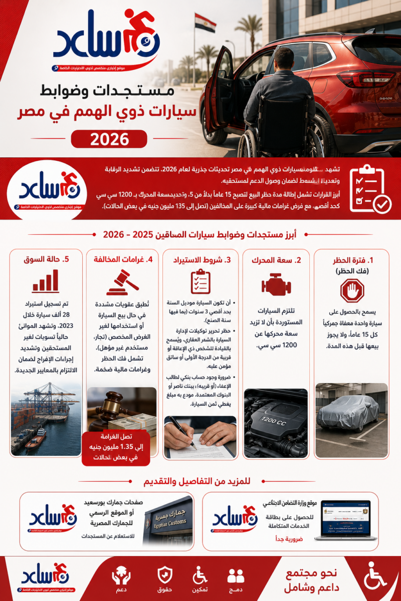 سيارات المعاقين ذوي الهمم في مصر 2026