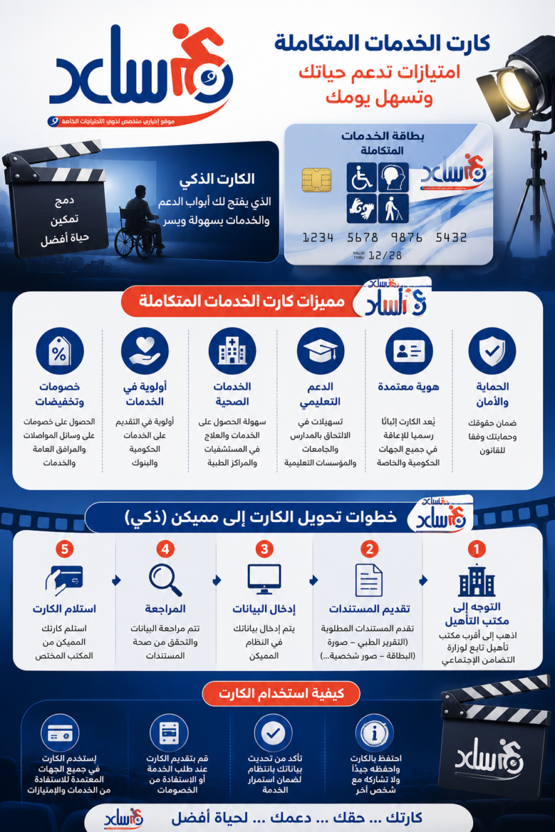 المميزات الجديدة لكارت الخدمات المتكاملة لذوي الاحتياجات الخاصة وكيفية تحويل الكارت إلى مميكن لتجنب الإيقاف 